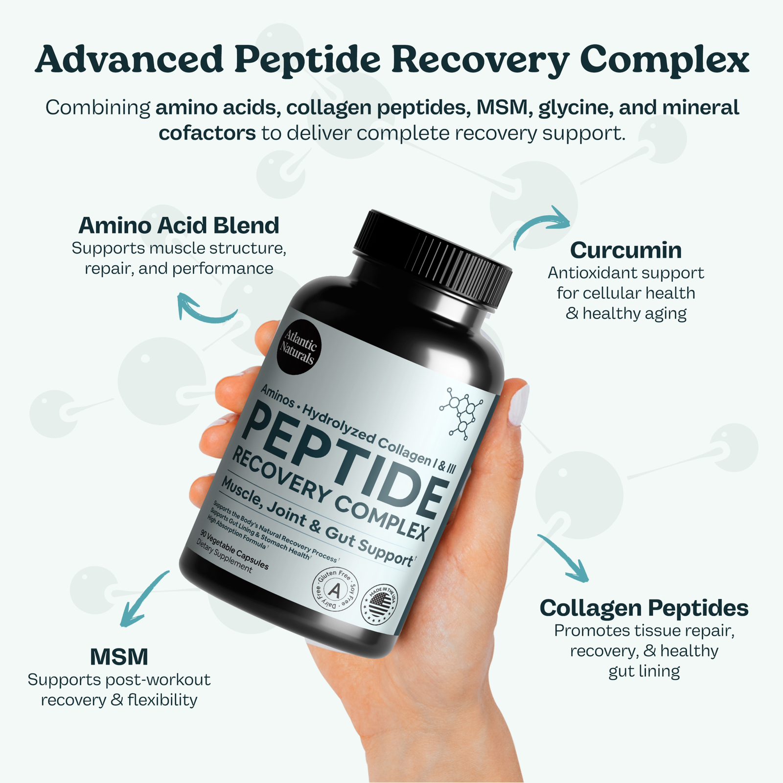 Patient results